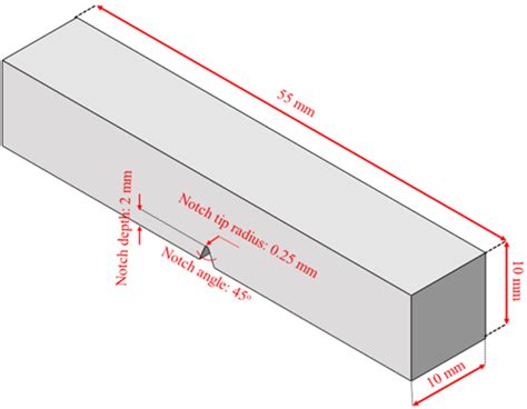 charpy impact test astm d6110|charpy impact test standard pdf.